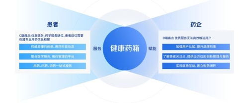 愛創(chuàng)科技閃耀青島藥機(jī)展 明星產(chǎn)品強(qiáng)勢(shì)亮相，信息技術(shù)咨詢服務(wù)賦能醫(yī)藥產(chǎn)業(yè)